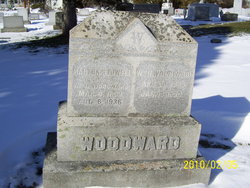  William H. Woodward