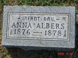 Anna Albers