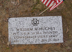  William M. Hughes