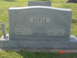  Charles Elbert Apple