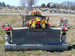  Jesse James Keys