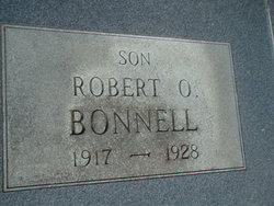  Robert Owen Bonnell