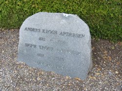  Anders Krogh Andersen
