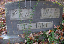  Nellie W. De Hart