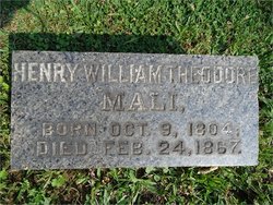  Henry William Theodore Mali