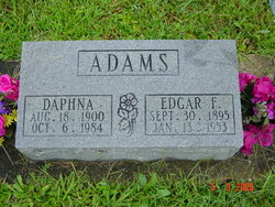  Edgar Franklin Adams