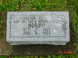  Chester E. Adrian