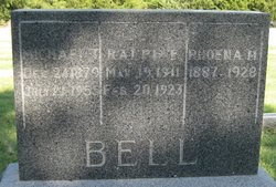  Michael T Bell