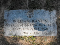  William Rankin