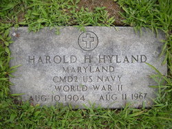 Harold Hyland (1904-1967)