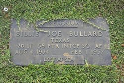  Billie Joe Bullard