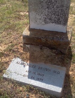 Dr Alexander Brown