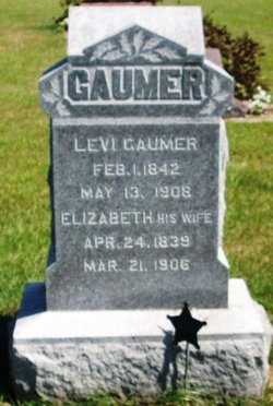  Levi Gaumer