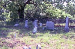 AW Smith Cemetery