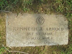  Kenneth A. Arnold