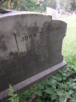  John Dudley Cross