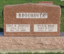 Dr Wilbur Bone Brookover