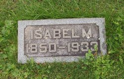  Isabel “Belle” <I>Mallory</I> Wright