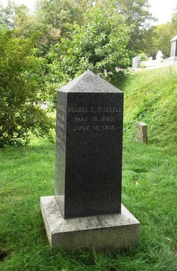  Mabel E. Buzzell
