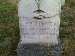  Mary Ainsworth