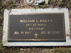  William Laurence Bailey