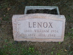Ida Nolan Lenox (1872-1942)