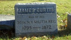  James Curtis