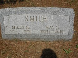  Miles M. Smith