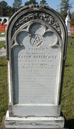 Abraham Hargraves (1837-1870)
