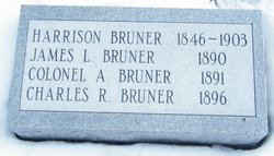  Harrison R. Bruner