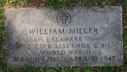  William Miller