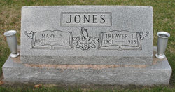  Treaver Levi Jones
