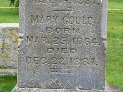  Mary Gould