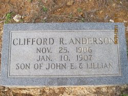  Clifford Randolph Anderson