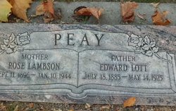 Edward Lott Peay (1885-1925)