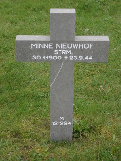  Minne Nieuwhof