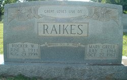  Rucker W. Raikes