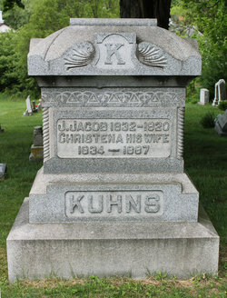  John Jacob Kuhns