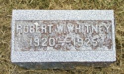  Robert W Whitney
