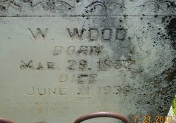  Wellington Wood Jr.
