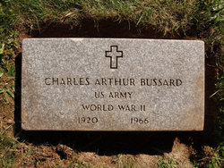  Charles Arthur Bussard