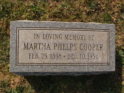  Martha Anna “Annie” <I>Phelps</I> Cooper