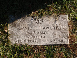  David Hubert Hawkins Sr.