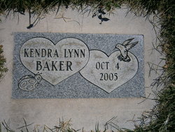  Kendra Lynn Baker