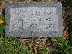  Stanislaw Bocianowski