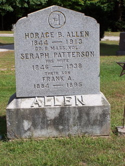  Horace B. Allen