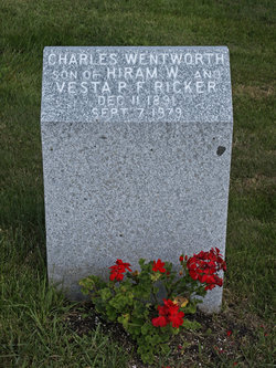 Charles Wentworth Ricker