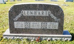  Oscar L. Lenhart
