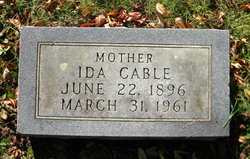  Florence Ida Belle <I>Cable</I> Cable