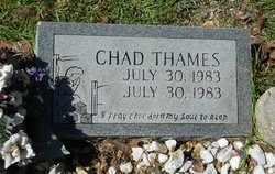  Chad Thames